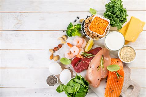 Why and how much protein